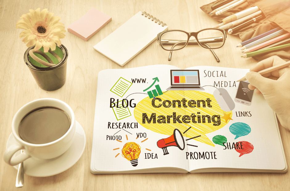 Photography Marketing Agency
