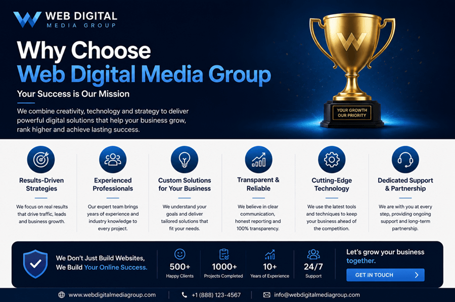 Why Choose Web Digital Media Group